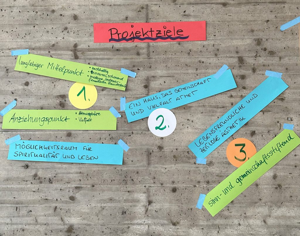 Definition der Projektziele